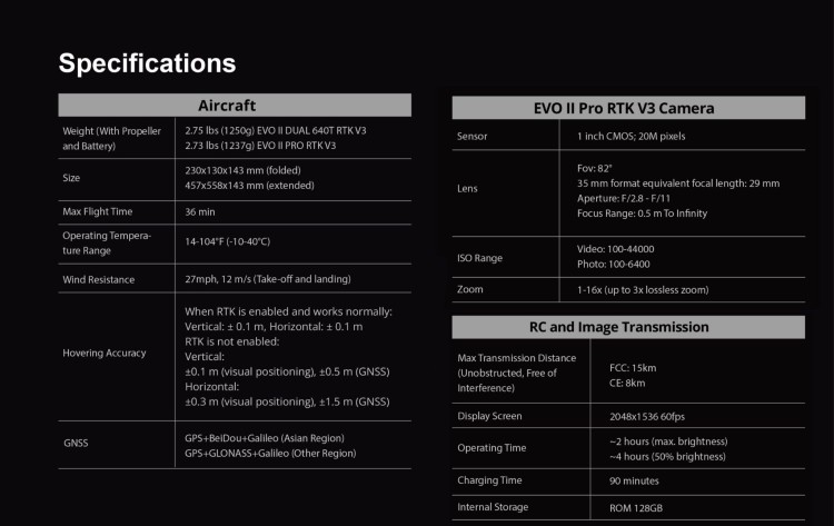 EVO-II-RTK-Series-V3-spec-scaled.jpg