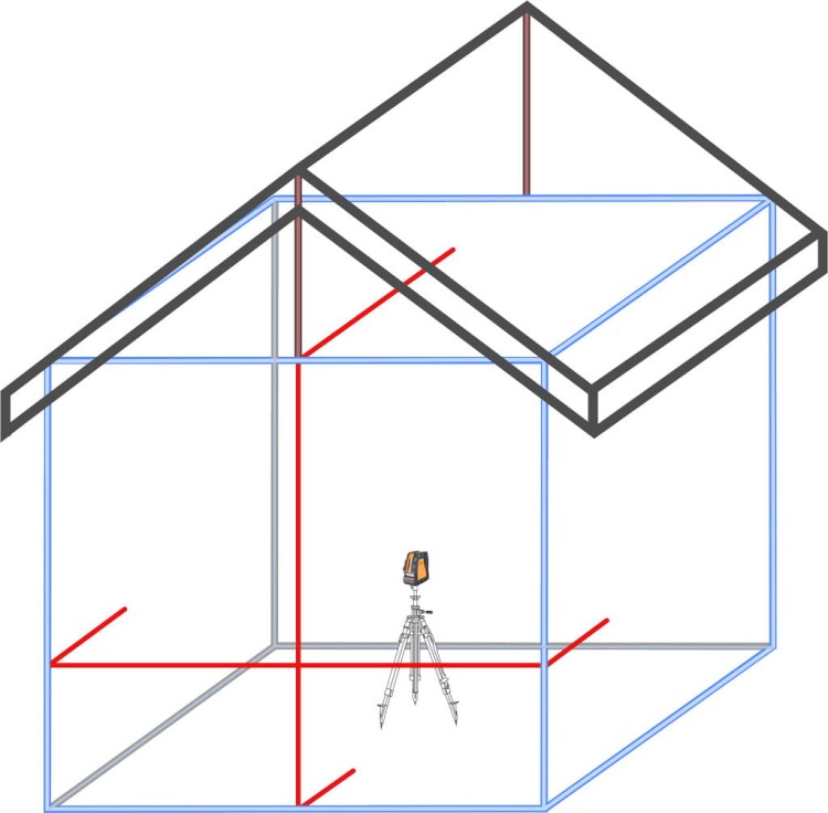 Laser_krzyzowy_geo-FENNEL_PowerCrossPlusSP_2.jpg